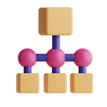 Software Architecture